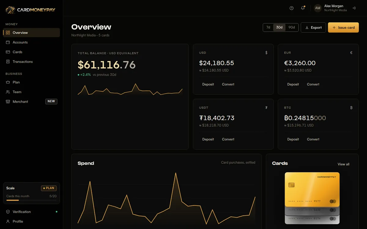 Customer dashboard: screenshot of the CardMoneyPay demo